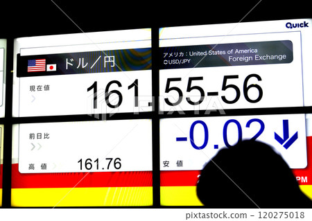 日本東京城市景觀首次突破42,000日圓大關。連續3天更新最高價...美元/日圓為161...=第11日,日本橋兜町 日本東京城市景觀首次突破42,000日圓大關。連續3天更新最高價...美元/日圓為161...=第11日,日本橋兜町 120275018