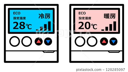 暖氣和冷氣環保節能措施的溫度設定圖示 暖氣和冷氣環保節能措施的溫度設定圖示 120285097