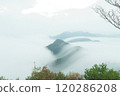 Sea of clouds straddling the ridgeline 120286208