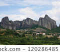 Meteora Land ⑲ 120286485
