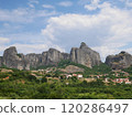 Meteora Land ⑩ 120286497