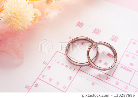 Wedding ring and marriage notification Wedding ring and marriage notification 120287699