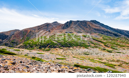 Climbing Mt. Ontake in Autumn: Saino River and Kengamine 120287940