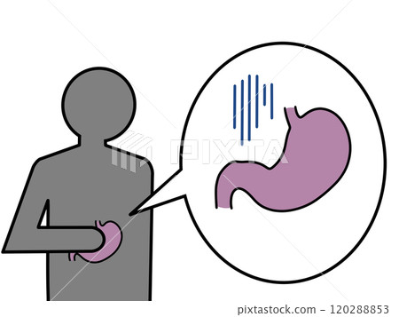 胃部症狀:胃脹 胃部症狀:胃脹 120288853