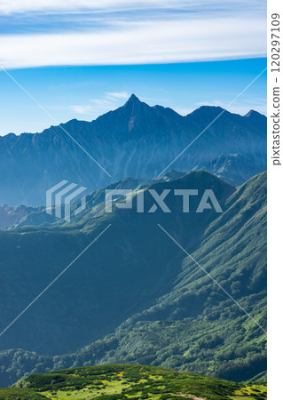 Mount Yari seen from the summit of Mount Mimatarenge. Climbing Mount Mimatarenge in the Northern Alps 120297109