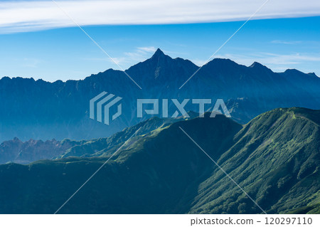 Mount Yari seen from the summit of Mount Mimatarenge. Climbing Mount Mimatarenge in the Northern Alps 120297110