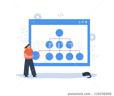 Sitemap creation. Website optimization concept. Web development and web page structure. Build XML map with lists the URLs. UX designer workflow. Female developer. Vector illustration in cartoon style Sitemap creation. Website optimization concept. Web development and web page structure. Build XML map with lists the URLs. UX designer workflow. Female developer. Vector illustration in cartoon style 120298999