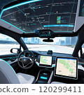 Scenery seen from the driver's seat 120299411