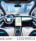 Scenery seen from the driver's seat 120299413
