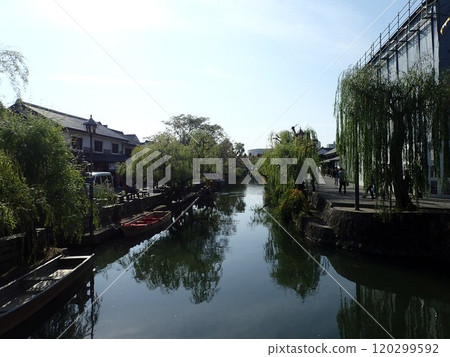 倉敷美觀地區位於岡山縣倉敷市，是傳統建築林立的街景保存地區，也是以海參牆而聞名的旅遊景點。 120299592