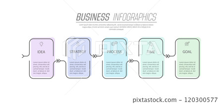 Business Infographics. 5 steps to achieve the result. Stages of development, workflow, marketing or plan. Business strategy with icons. Diagram of the report, statistics and training. 120300577