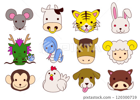 黃道帶插圖 黃道帶插圖 120300719