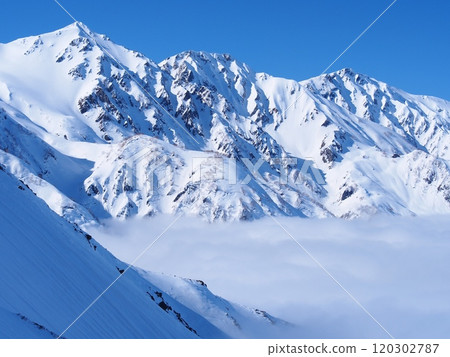 從北阿爾卑斯山的八方尾根眺望冬天的白馬三山 120302787