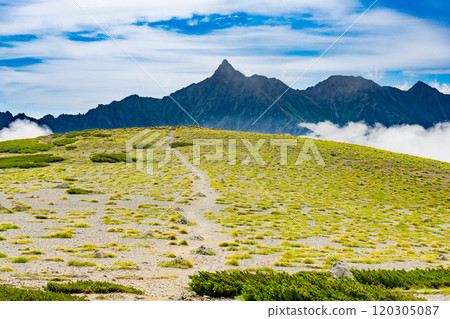 從北阿爾卑斯雙六山頂看到的矢鹿岳 雙六山、三俁蓮華岳攀登 從北阿爾卑斯雙六山頂看到的矢鹿岳 雙六山、三俁蓮華岳攀登 120305087