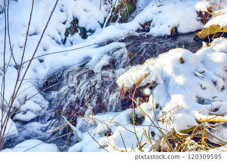 Landscape photo of non-freezing running river with fast current and rapids on gloomy cold winter day 120309595