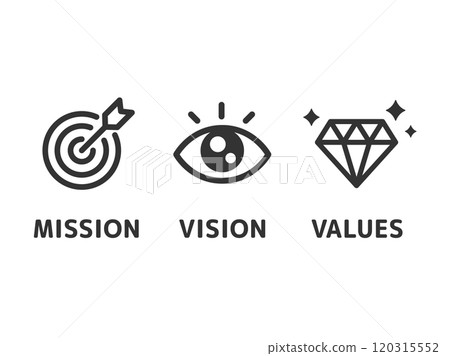 Mission, vision and values icon (line drawing) illustration 120315552
