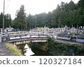 Koyasan 120327184