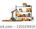 Warehouse Automation 120329910