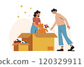 Customer Unboxing Happiness 120329911