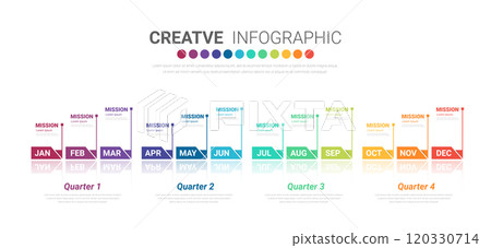 Infographic quarterly template for presentation 12 months in 4 quarter can be used for workflow layout, process diagram, flow chart. Infographic quarterly template for presentation 12 months in 4 quarter can be used for workflow layout, process diagram, flow chart. 120330714