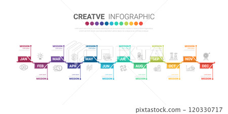 Timeline for 1 year, calendar, 12 months, Presentation business 4 quarter, Infographic Timeline can be used for workflow, process diagram, flow chart. Timeline for 1 year, calendar, 12 months, Presentation business 4 quarter, Infographic Timeline can be used for workflow, process diagram, flow chart. 120330717