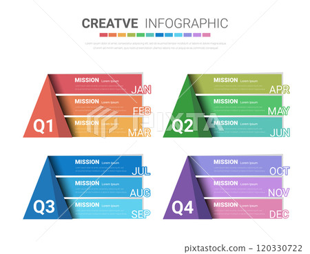 Calendar 12 months in 4 quarters, Infographic template for business 1 year can be used for annual report, workflow, process diagram, flow chart. 120330722