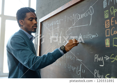 Side view portrait of young African American male teacher writing on blackboard in school classroom explaining basics of IT programing copy space Side view portrait of young African American male teacher writing on blackboard in school classroom explaining basics of IT programing copy space 120331891