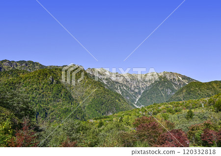 Shinhotaka: View of Mt. Kasagatake from Nabehira Park Shinhotaka: View of Mt. Kasagatake from Nabehira Park 120332818