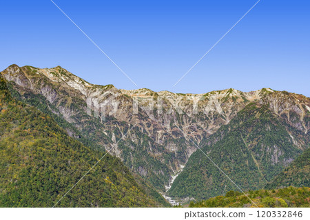 Shinhotaka: View of Mt. Kasagatake from Nabehira Park 120332846