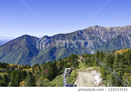 從新穗高纜車西穗高口站屋頂展望台向西北方向眺望 120333591