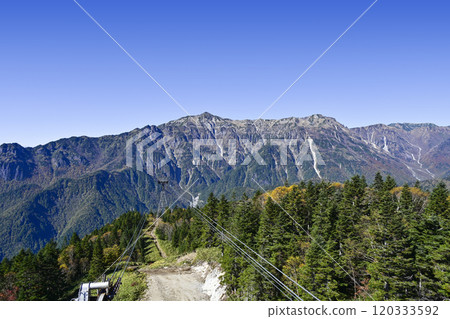 View to the northwest from the rooftop observation deck at Nishihotakaguchi Station on the Shinhotaka Ropeway 120333592