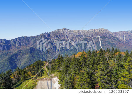 View to the northwest from the rooftop observation deck at Nishihotakaguchi Station on the Shinhotaka Ropeway 120333597