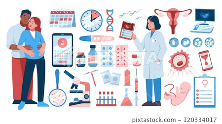 People fertility elements. Happy couple expecting baby, gynecologist with picture of fetus, pregnancy planning, conception, vitamins and pills cartoon flat style isolated tidy vector set People fertility elements. Happy couple expecting baby, gynecologist with picture of fetus, pregnancy planning, conception, vitamins and pills cartoon flat style isolated tidy vector set 120334017