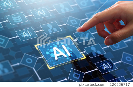 Automation of workflows through artificial intelligence (AI). Intelligent Process Automation (IA) or Robotics 120336717