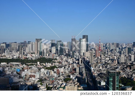 澀谷 Scramble Square SHIBUYA SKY 360 度景觀 120336837