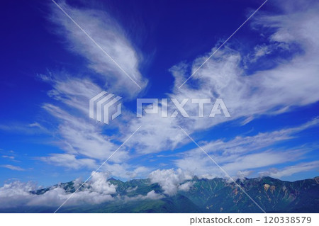 The ridgeline and clouds around Mt. Tateyama seen from Mt. Kuwazaki 120338579