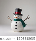 snowman christmas decor 120338935