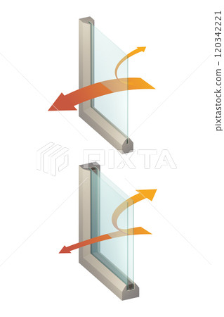 Single and double glazed windows 120342221