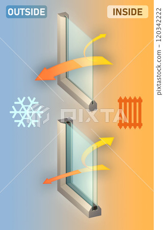 Single and double glazed windows 120342222