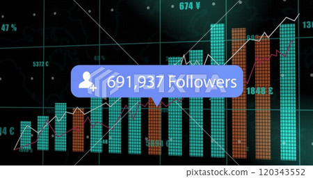 Image of followers text and digital data processing over gird 120343552