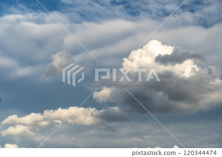 Blue Sky with White Clouds, Sunny Cloudy Sky Texture Background, Fluffy Clouds Pattern, Sunny Cumulus Blue Sky with White Clouds, Sunny Cloudy Sky Texture Background, Fluffy Clouds Pattern, Sunny Cumulus 120344474