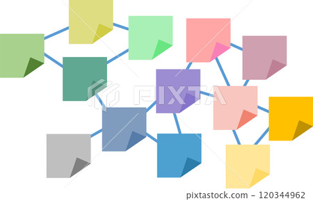 Mind map illustration Mind map illustration 120344962