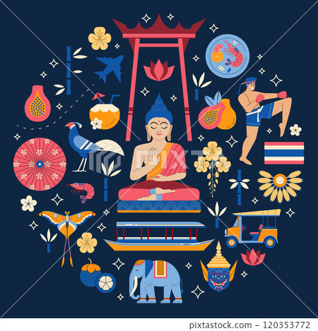 Thailand Travel Symbols and Landmarks in Circle Shape 120353772