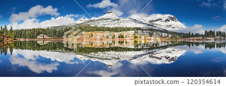 Molas Lake panorama, Colorado, USA 120354614