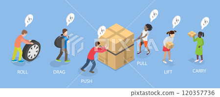 3D Isometric Flat Vector Set of Different Physical Action , Educational Scenes 3D Isometric Flat Vector Set of Different Physical Action , Educational Scenes 120357736