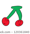 Fruits Cherries 120361840