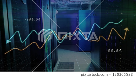 Image of financial data processing over server room Image of financial data processing over server room 120365588