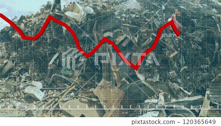 Red line graph image over pile of scrap metal and debris 120365649