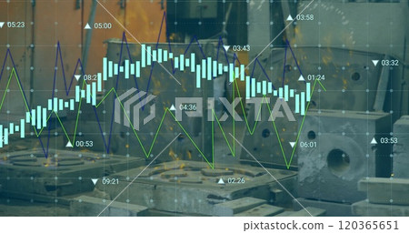 Financial data chart image over industrial machinery in factory Financial data chart image over industrial machinery in factory 120365651