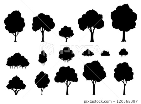 Tree flat black silhouettes. Isolated trees and bushes, garden or forest nature icons. Landscape elements, organic symbols, decorative vector set Tree flat black silhouettes. Isolated trees and bushes, garden or forest nature icons. Landscape elements, organic symbols, decorative vector set 120368397